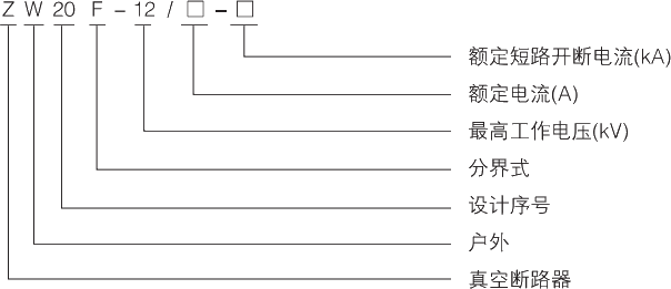 1608367209369299.png 型號及其含義.jpg.png