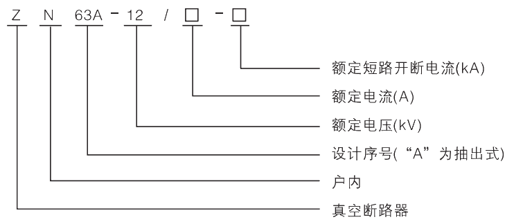 1608708464550677.png 型號及其含義.jpg.png