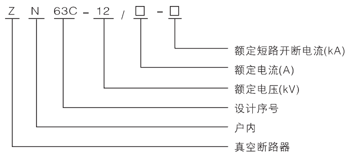 型號(hào)及其含義.jpg.png
