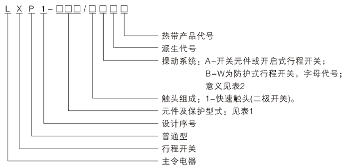 未標(biāo)題-4.png