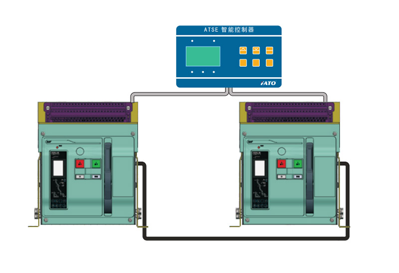 CFW3系列雙電源自動轉(zhuǎn)換開關(guān)