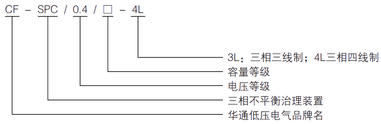 型號及其含義.jpg.png